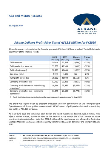 Miniature Alkane Resources Rapport financier 2020