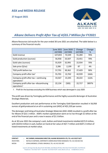 Miniature Alkane Resources Rapport financier 2021