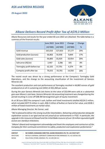 Miniature Alkane Resources Rapport financier 2022