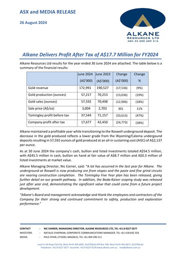 Miniature Alkane Resources Rapport financier 2024