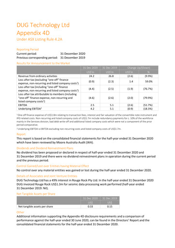 Miniature DUG Technology Rapport financier 2021-h1