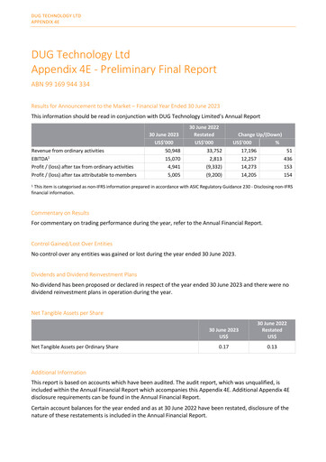 Miniature DUG Technology Rapport financier 2023
