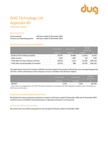 Thumbnail DUG Technology Financial Statement 2024-h1