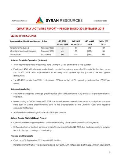 Thumbnail Syrah Resources Limited Quarterly Report 2019-q3