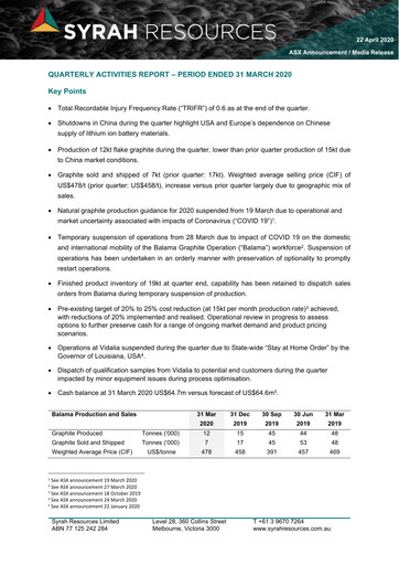 Thumbnail Syrah Resources Limited Quarterly Report 2020-q1