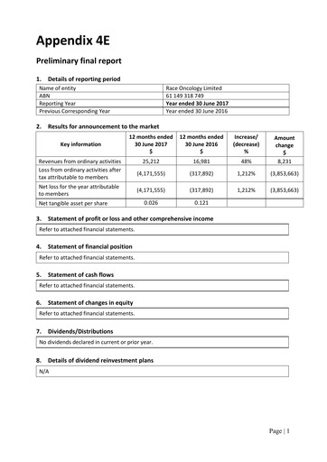 Vorschaubild Race Oncology Finanzbericht 2017