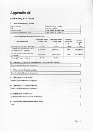 Vorschaubild Race Oncology Finanzbericht 2018