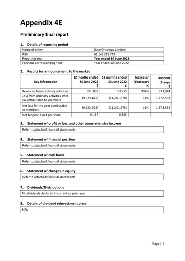 Vorschaubild Race Oncology Finanzbericht 2023