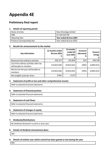 Vorschaubild Race Oncology Finanzbericht 2024