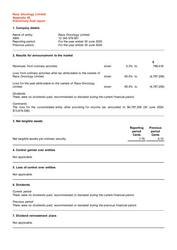 Vorschaubild Race Oncology Finanzbericht 2025
