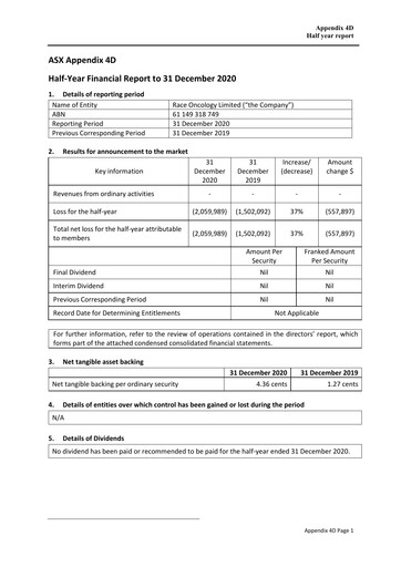 Thumbnail Race Oncology Financial Statement 2021-h1