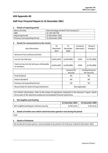 Thumbnail Race Oncology Financial Statement 2022-h1
