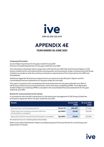 Thumbnail IVE Group Financial Report 2021
