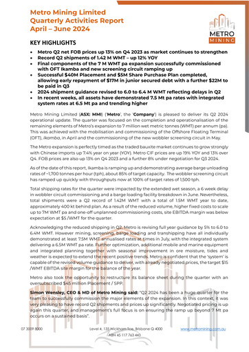 Miniature Metro Mining Rapport trimestriel 2024-q2