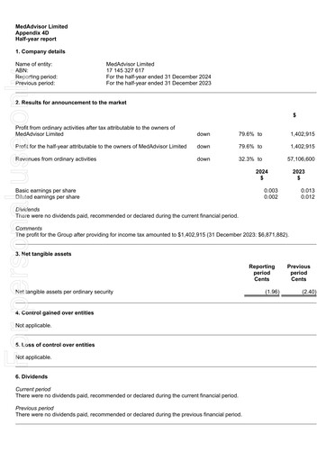 Thumbnail MedAdvisor Limited Half-year Report 2025-h1
