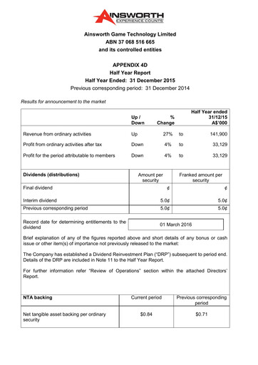 Thumbnail Ainsworth Game Technology Financial Report 2015-h1