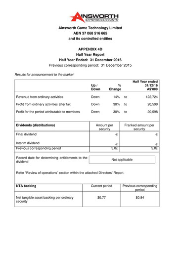 Thumbnail Ainsworth Game Technology Financial Report 2016-h1