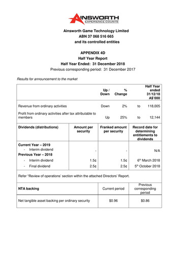 Thumbnail Ainsworth Game Technology Financial Report 2018-h1