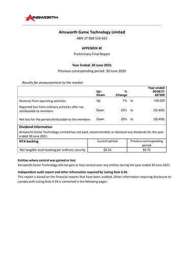 Thumbnail Ainsworth Game Technology Financial Report 2021