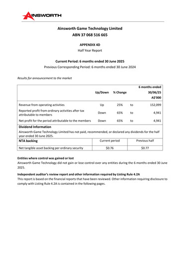 Thumbnail Ainsworth Game Technology Financial Report 2025-h1