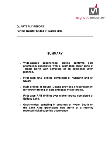 Thumbnail Magnetic Resources NL Quarterly Report 2008-q1