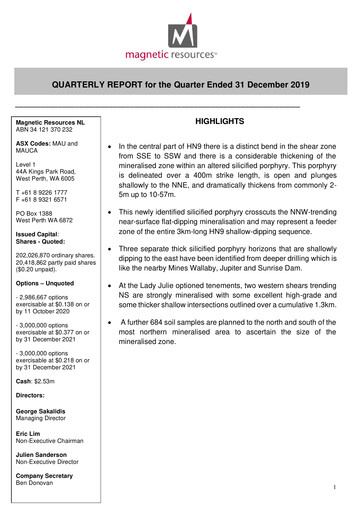 Miniature Magnetic Resources NL Rapport trimestriel 2019-q4