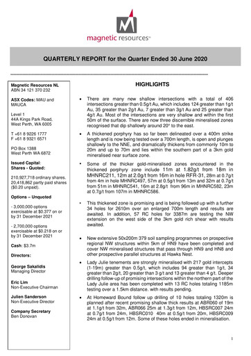 Miniature Magnetic Resources NL Rapport trimestriel 2020-q2