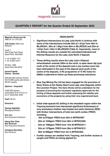Miniature Magnetic Resources NL Rapport trimestriel 2022-q3