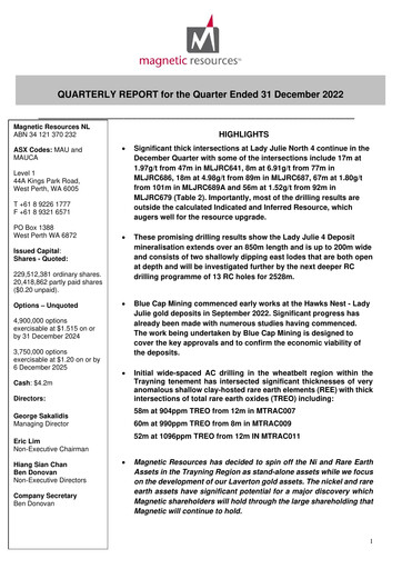 Miniature Magnetic Resources NL Rapport trimestriel 2022-q4