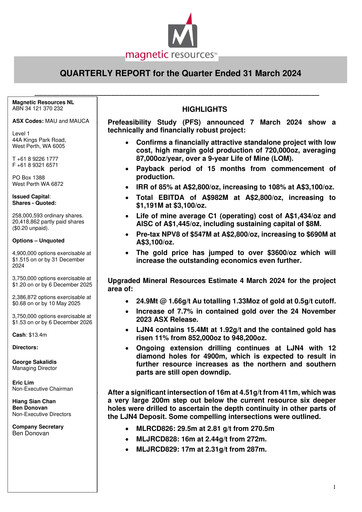 Miniature Magnetic Resources NL Rapport trimestriel 2024-q1