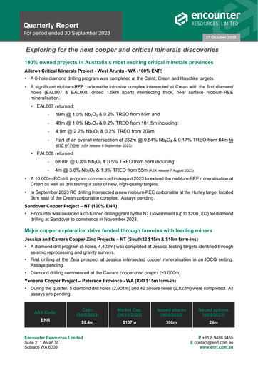 Thumbnail Encounter Resources Quarterly Report 2023-q3