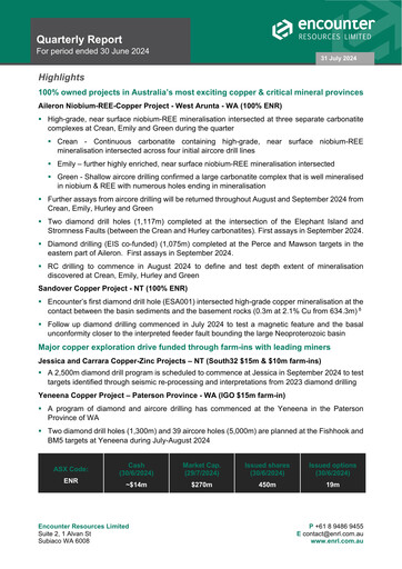 Thumbnail Encounter Resources Quarterly Report 2024-q4