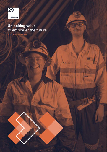 Thumbnail 29Metals Annual Report 2022