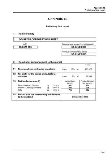 Thumbnail Schaffer Corporation Financial Report 2019