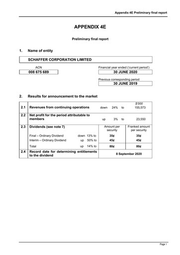 Thumbnail Schaffer Corporation Financial Report 2020