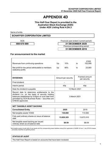 Thumbnail Schaffer Corporation Financial Report 2021-h1