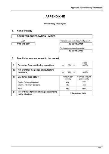 Thumbnail Schaffer Corporation Financial Report 2021