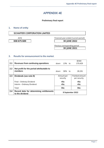 Thumbnail Schaffer Corporation Financial Report 2022