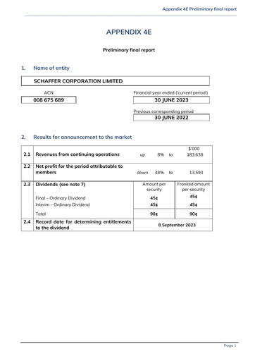 Thumbnail Schaffer Corporation Financial Report 2023