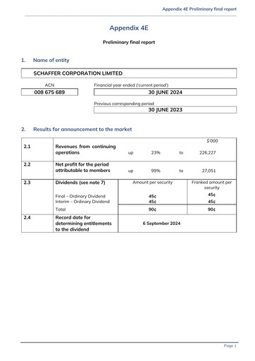 Thumbnail Schaffer Corporation Financial Report 2024