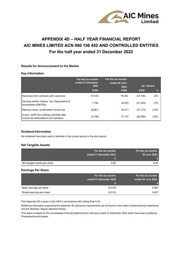 Vorschaubild AIC Mines Limited Finanzbericht 2023-h1