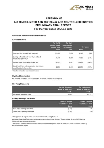 Vorschaubild AIC Mines Limited Finanzbericht 2023