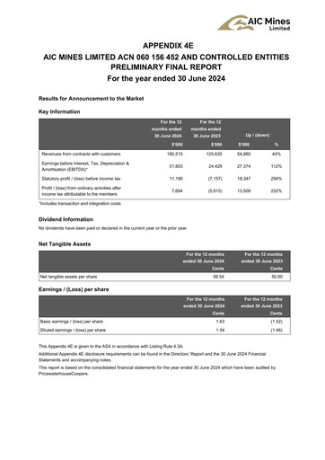 Vorschaubild AIC Mines Limited Finanzbericht 2024