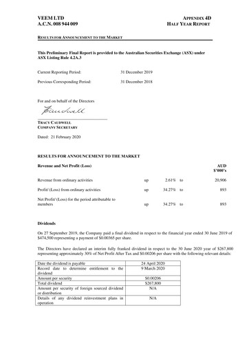 Thumbnail VEEM Ltd Financial Report 2020-h1