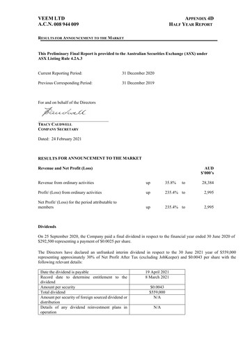 Thumbnail VEEM Ltd Financial Report 2021-h1