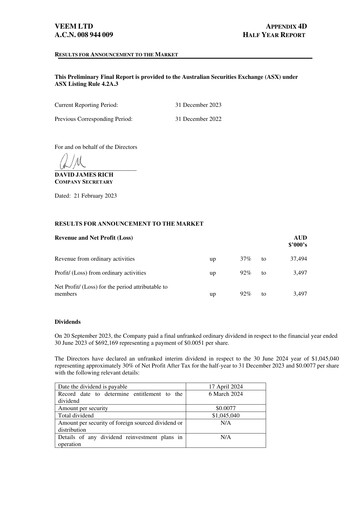 Thumbnail VEEM Ltd Financial Report 2024-h1