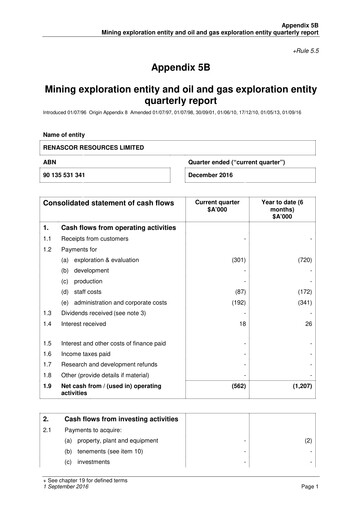 Thumbnail Renascor Resources Quarterly Report 2016-q4