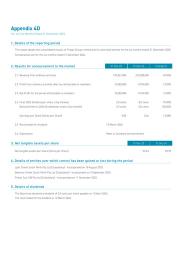 Thumbnail Finbar Group Limited Half-year Report 2026