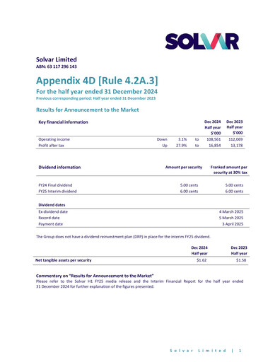 Miniature Solvar Limited Rapport semestriel 2024-h1