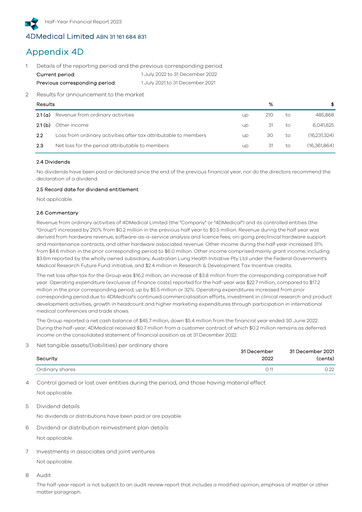 Thumbnail 4DMedical Limited Half-year Report 2022-h2